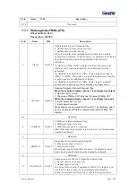 Preview for 205 page of Geehy SEMICONDUCTOR APM32F030x4x6x8xC User Manual