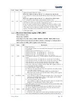 Preview for 210 page of Geehy SEMICONDUCTOR APM32F030x4x6x8xC User Manual