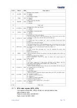 Preview for 237 page of Geehy SEMICONDUCTOR APM32F030x4x6x8xC User Manual