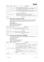 Preview for 239 page of Geehy SEMICONDUCTOR APM32F030x4x6x8xC User Manual