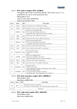 Preview for 240 page of Geehy SEMICONDUCTOR APM32F030x4x6x8xC User Manual