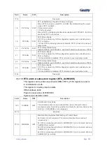 Preview for 245 page of Geehy SEMICONDUCTOR APM32F030x4x6x8xC User Manual