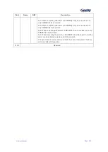 Preview for 246 page of Geehy SEMICONDUCTOR APM32F030x4x6x8xC User Manual