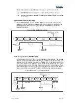 Preview for 255 page of Geehy SEMICONDUCTOR APM32F030x4x6x8xC User Manual