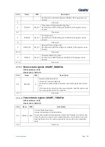 Preview for 270 page of Geehy SEMICONDUCTOR APM32F030x4x6x8xC User Manual