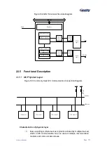 Preview for 273 page of Geehy SEMICONDUCTOR APM32F030x4x6x8xC User Manual