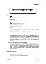 Preview for 275 page of Geehy SEMICONDUCTOR APM32F030x4x6x8xC User Manual