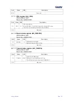 Preview for 292 page of Geehy SEMICONDUCTOR APM32F030x4x6x8xC User Manual