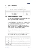 Предварительный просмотр 13 страницы Geehy SEMICONDUCTOR APM32F405 Series User Manual