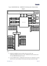 Предварительный просмотр 15 страницы Geehy SEMICONDUCTOR APM32F405 Series User Manual