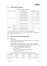 Предварительный просмотр 19 страницы Geehy SEMICONDUCTOR APM32F405 Series User Manual