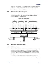 Предварительный просмотр 32 страницы Geehy SEMICONDUCTOR APM32F405 Series User Manual