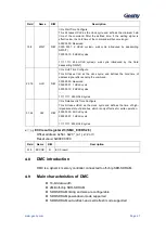 Предварительный просмотр 48 страницы Geehy SEMICONDUCTOR APM32F405 Series User Manual