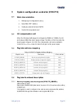 Предварительный просмотр 56 страницы Geehy SEMICONDUCTOR APM32F405 Series User Manual