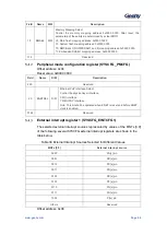 Предварительный просмотр 57 страницы Geehy SEMICONDUCTOR APM32F405 Series User Manual