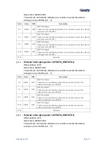 Предварительный просмотр 58 страницы Geehy SEMICONDUCTOR APM32F405 Series User Manual