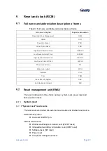 Предварительный просмотр 61 страницы Geehy SEMICONDUCTOR APM32F405 Series User Manual