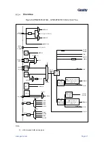 Предварительный просмотр 68 страницы Geehy SEMICONDUCTOR APM32F405 Series User Manual