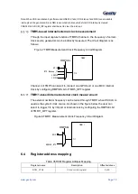 Предварительный просмотр 71 страницы Geehy SEMICONDUCTOR APM32F405 Series User Manual