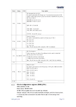 Предварительный просмотр 75 страницы Geehy SEMICONDUCTOR APM32F405 Series User Manual