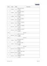 Предварительный просмотр 95 страницы Geehy SEMICONDUCTOR APM32F405 Series User Manual