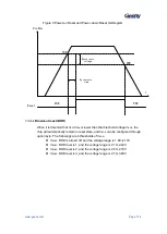 Предварительный просмотр 105 страницы Geehy SEMICONDUCTOR APM32F405 Series User Manual