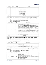 Предварительный просмотр 140 страницы Geehy SEMICONDUCTOR APM32F405 Series User Manual