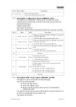 Предварительный просмотр 146 страницы Geehy SEMICONDUCTOR APM32F405 Series User Manual