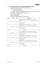 Предварительный просмотр 149 страницы Geehy SEMICONDUCTOR APM32F405 Series User Manual