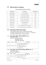 Предварительный просмотр 155 страницы Geehy SEMICONDUCTOR APM32F405 Series User Manual