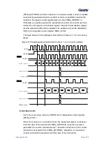 Предварительный просмотр 166 страницы Geehy SEMICONDUCTOR APM32F405 Series User Manual