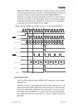 Предварительный просмотр 167 страницы Geehy SEMICONDUCTOR APM32F405 Series User Manual