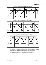 Предварительный просмотр 171 страницы Geehy SEMICONDUCTOR APM32F405 Series User Manual