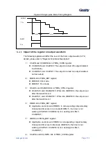 Предварительный просмотр 174 страницы Geehy SEMICONDUCTOR APM32F405 Series User Manual