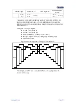 Предварительный просмотр 178 страницы Geehy SEMICONDUCTOR APM32F405 Series User Manual