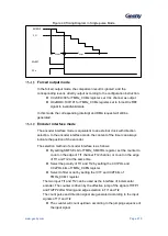 Предварительный просмотр 211 страницы Geehy SEMICONDUCTOR APM32F405 Series User Manual