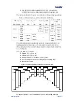 Предварительный просмотр 212 страницы Geehy SEMICONDUCTOR APM32F405 Series User Manual