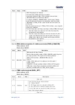 Предварительный просмотр 230 страницы Geehy SEMICONDUCTOR APM32F405 Series User Manual