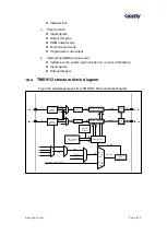 Предварительный просмотр 233 страницы Geehy SEMICONDUCTOR APM32F405 Series User Manual