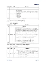 Preview for 243 page of Geehy SEMICONDUCTOR APM32F405 Series User Manual