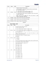 Preview for 248 page of Geehy SEMICONDUCTOR APM32F405 Series User Manual