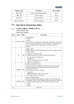 Предварительный просмотр 262 страницы Geehy SEMICONDUCTOR APM32F405 Series User Manual