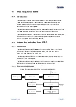 Предварительный просмотр 266 страницы Geehy SEMICONDUCTOR APM32F405 Series User Manual