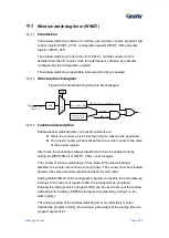 Предварительный просмотр 268 страницы Geehy SEMICONDUCTOR APM32F405 Series User Manual