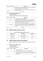 Предварительный просмотр 271 страницы Geehy SEMICONDUCTOR APM32F405 Series User Manual