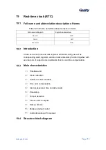 Предварительный просмотр 273 страницы Geehy SEMICONDUCTOR APM32F405 Series User Manual