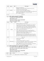 Предварительный просмотр 290 страницы Geehy SEMICONDUCTOR APM32F405 Series User Manual