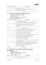 Предварительный просмотр 292 страницы Geehy SEMICONDUCTOR APM32F405 Series User Manual