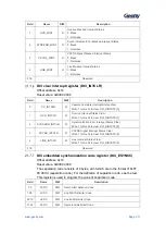 Предварительный просмотр 312 страницы Geehy SEMICONDUCTOR APM32F405 Series User Manual