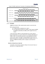 Предварительный просмотр 325 страницы Geehy SEMICONDUCTOR APM32F405 Series User Manual